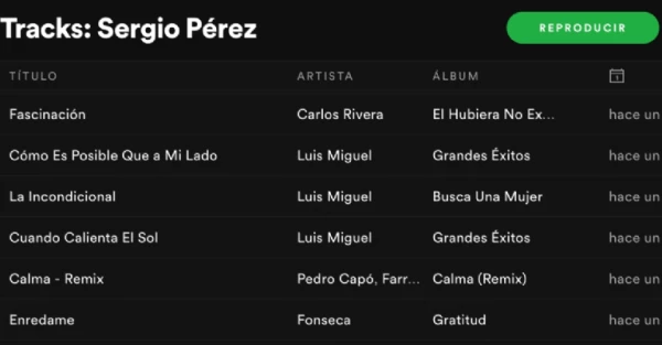 Playlist de Checo Pérez