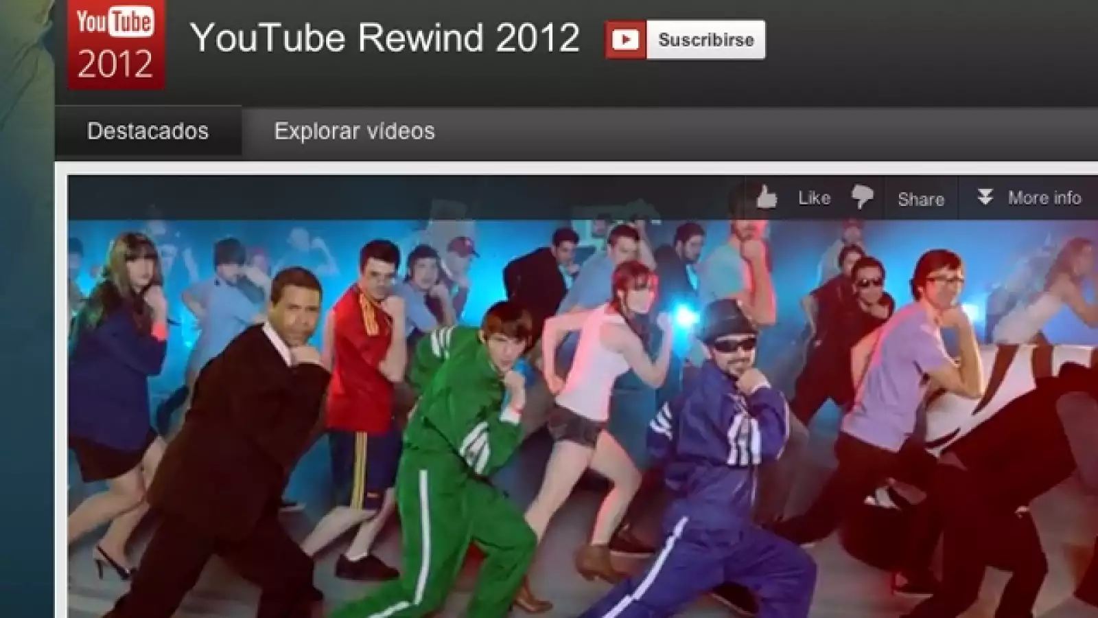 YouTube 2012 videos mas vistos