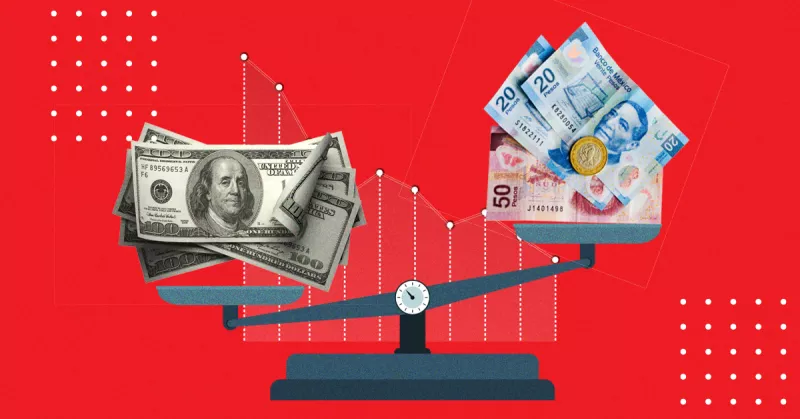 ¿El super peso mexicano está de regreso? Podría alcanzar las 16 unidades por dólar