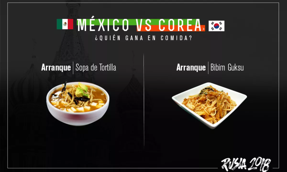 Arranque, México vs Corea
