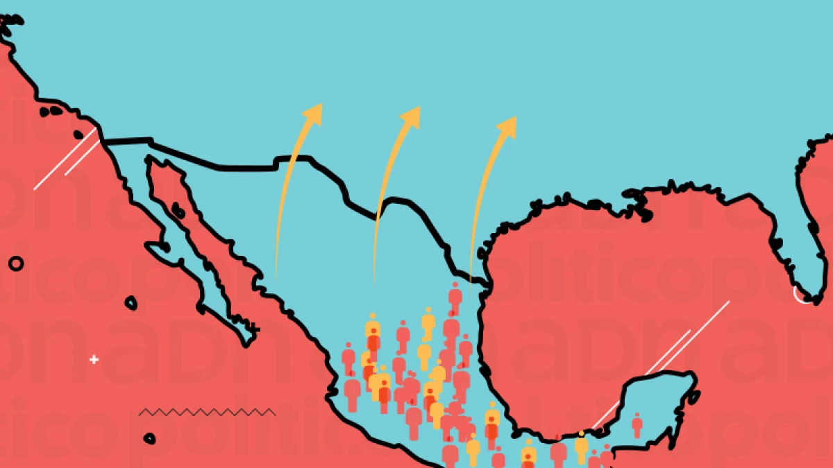 Caravana migrantes