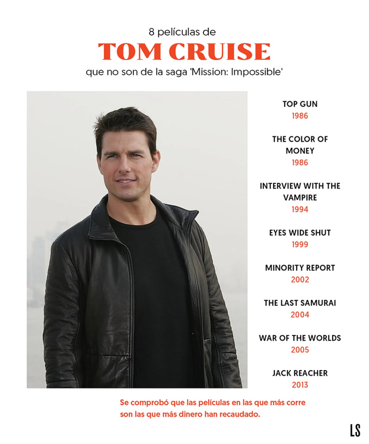 Tom Cruise