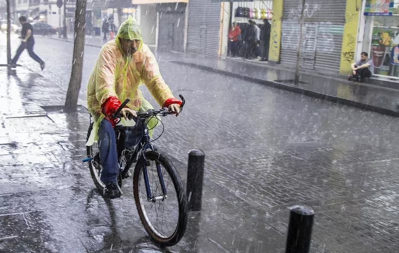 No guardes el impermeable