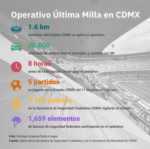 operativo-ultima-milla-cdmx (1).jpg