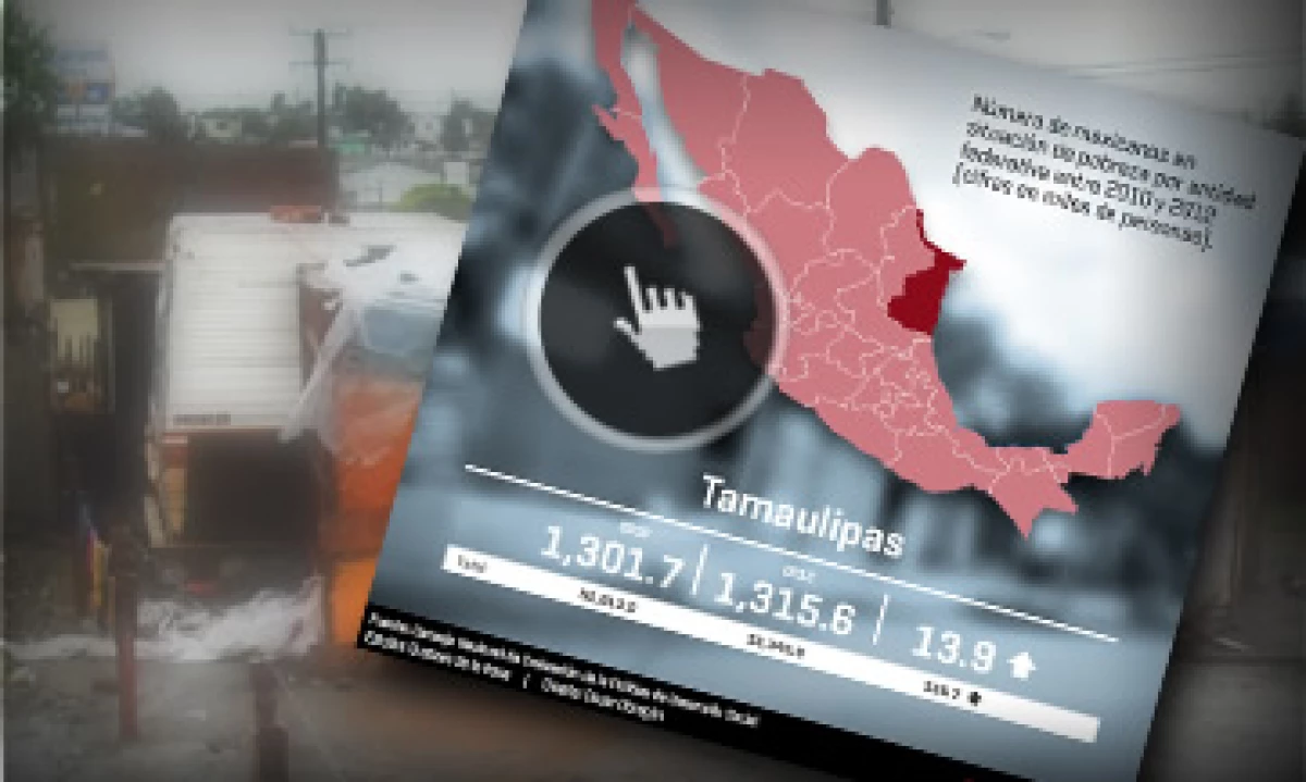 En el Estado de México la población en condición de pobreza se elevó en 616, 700 personas. (Foto: Especial)
