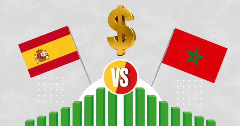 economía España vs Marruecos