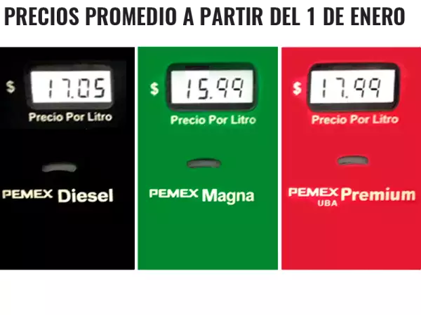 Precios