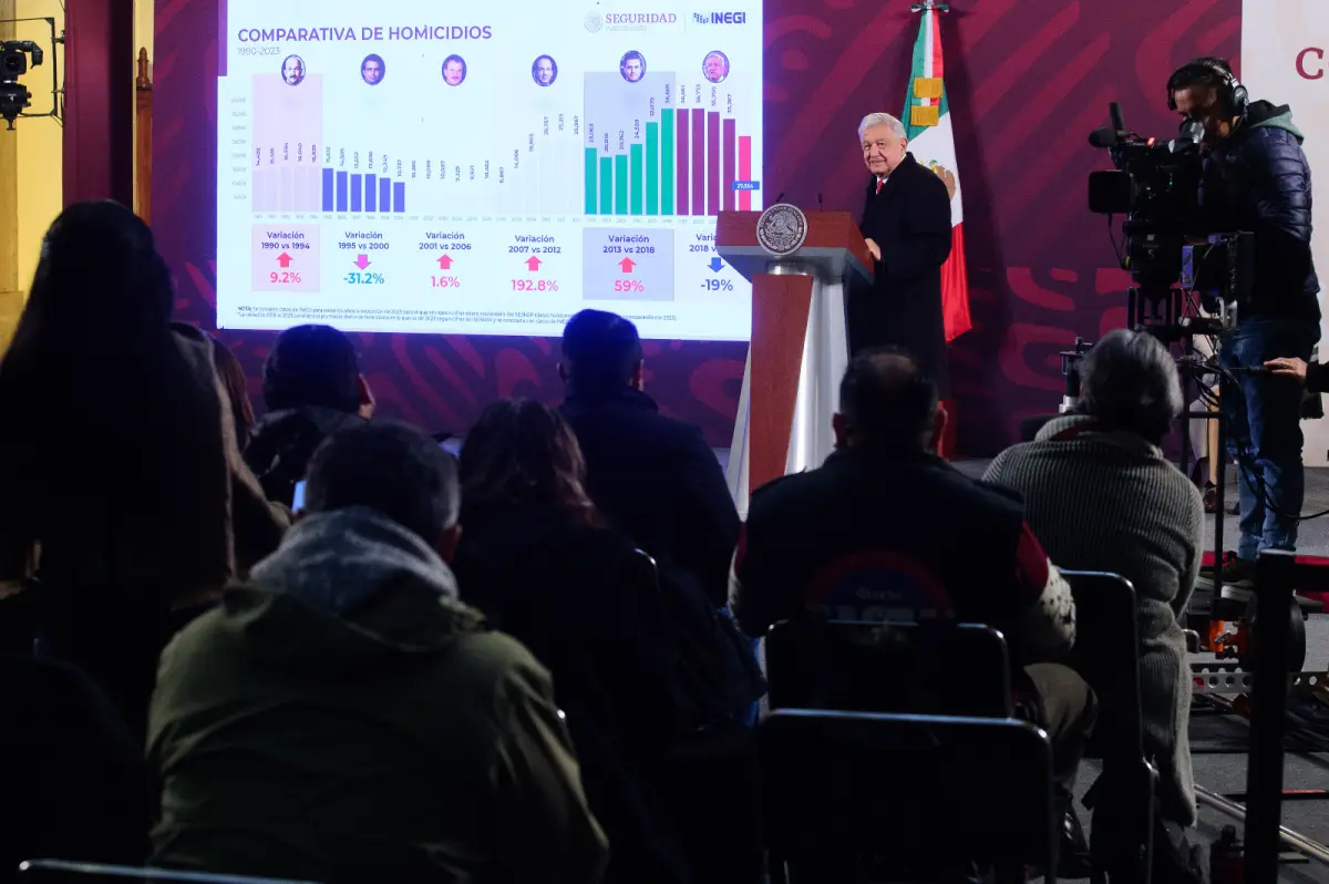 mananera-13-diciembre-seguridad.jpg
