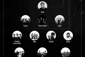 Suecia en música