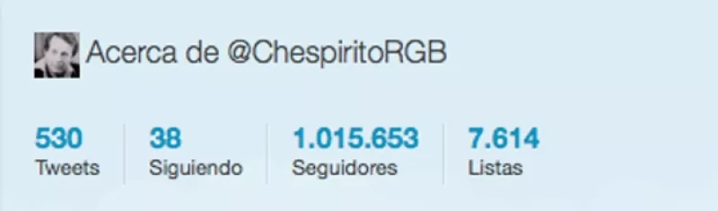 A tan solo dos meses de haber creado su cuenta en la famosa red social, el querido comediante ya ha superado el millón de seguidores.