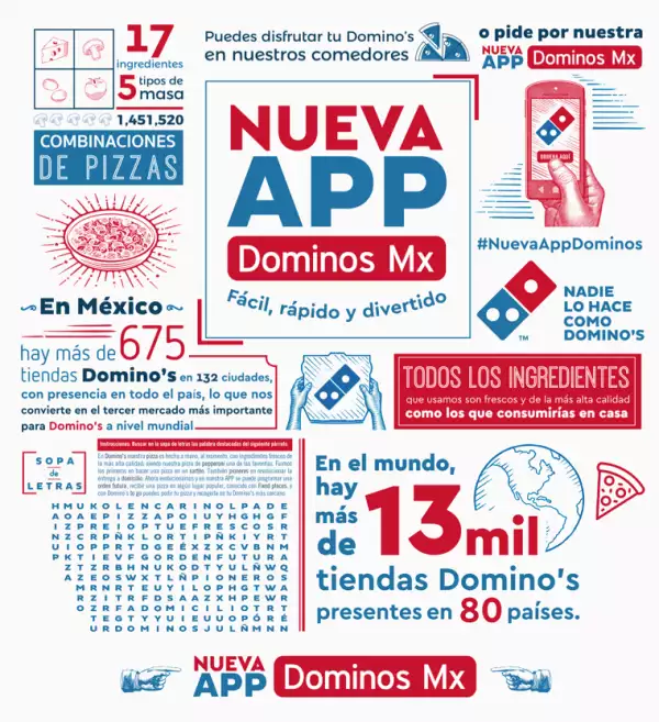 domino's