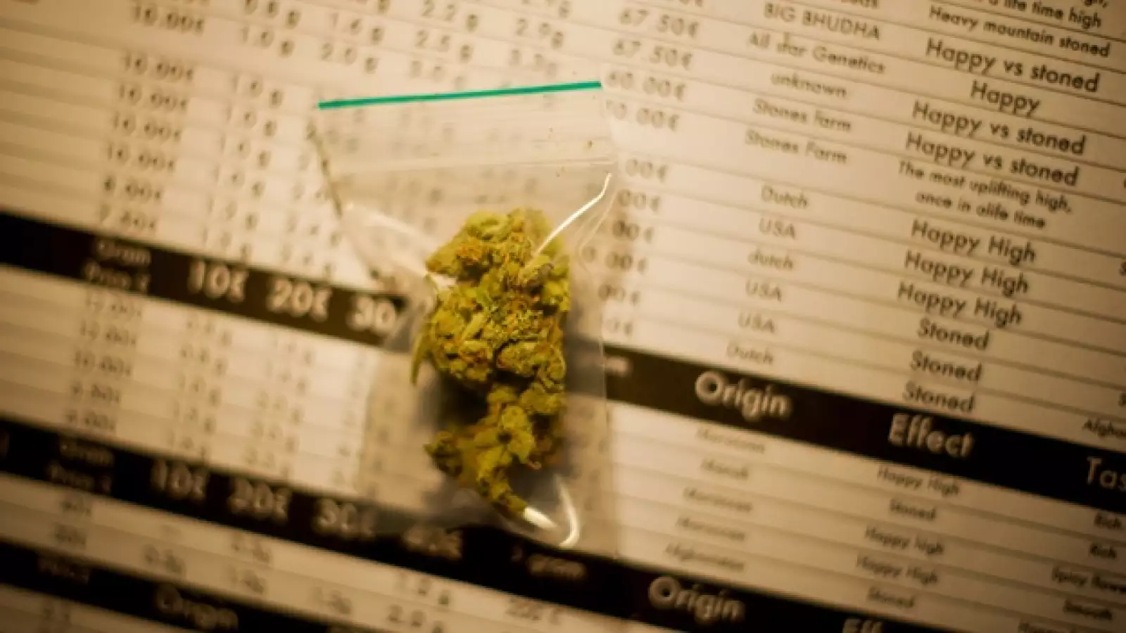 marihuana menu Amsterdam