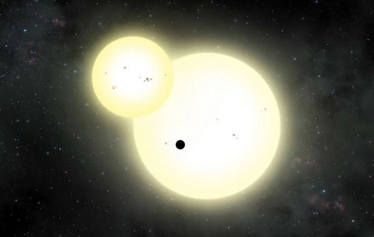 Kepler-1647b cuenta con la mayor órbita para este tipo de planeta.