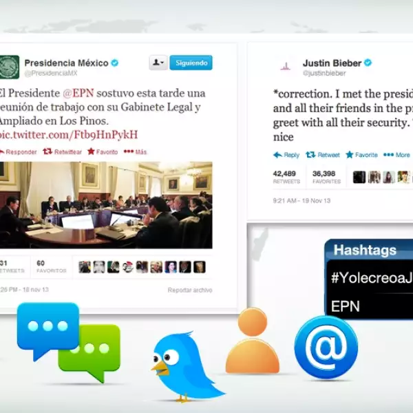 momentos Twitter Peña