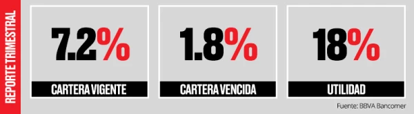 Ganar-ganar