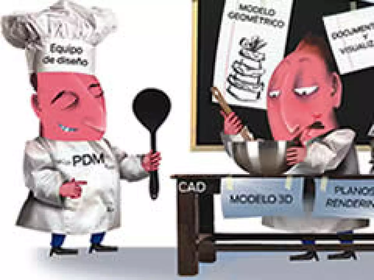 Sin Pie de Foto
