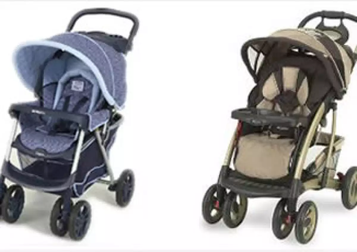 Graco ha retirado 1.5 millones de coches infantiles en enero, 1.2 millones de sillas altas en marzo y 217,000 cunas en abril. (Foto: Cortesía CNNMoney)