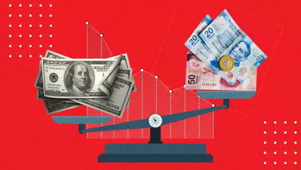 ¿El super peso mexicano está de regreso? Podría alcanzar las 16 unidades por dólar