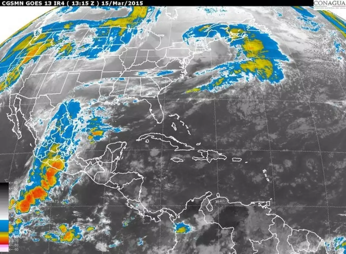 clima