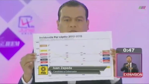 Seguridad