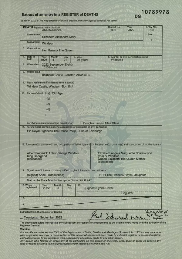 Certificado de muerte de Isabel II.
