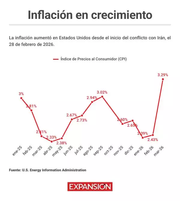 inflacion-trump.jpg