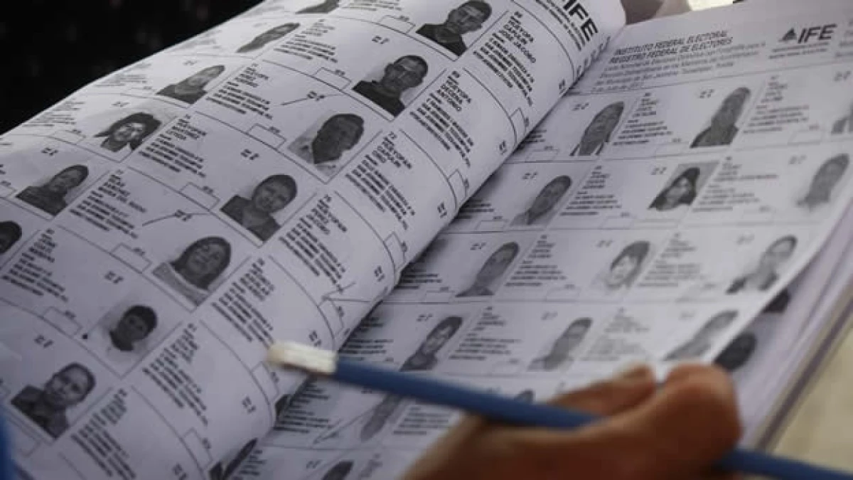 Lista de electores