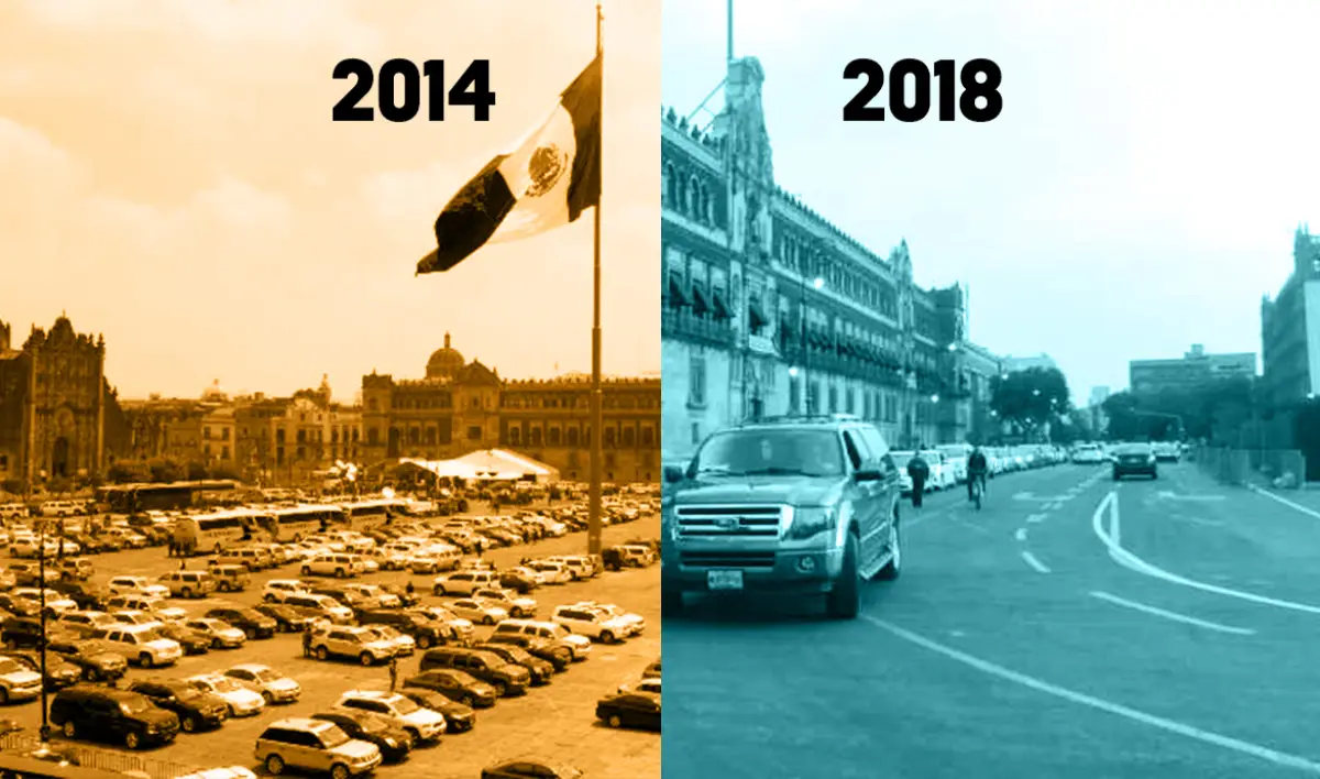 Comparativa
