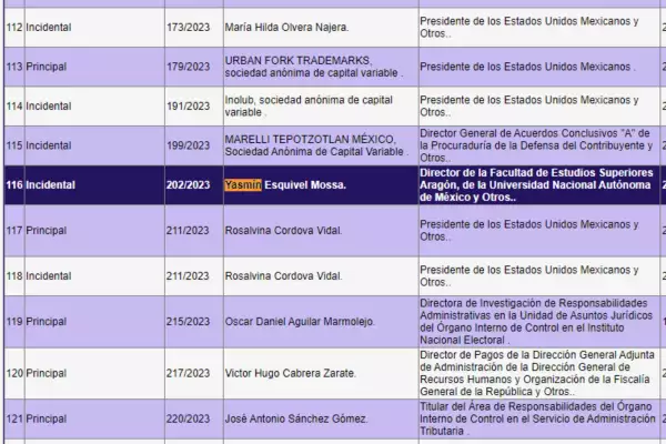 Foto: Captura de pantalla