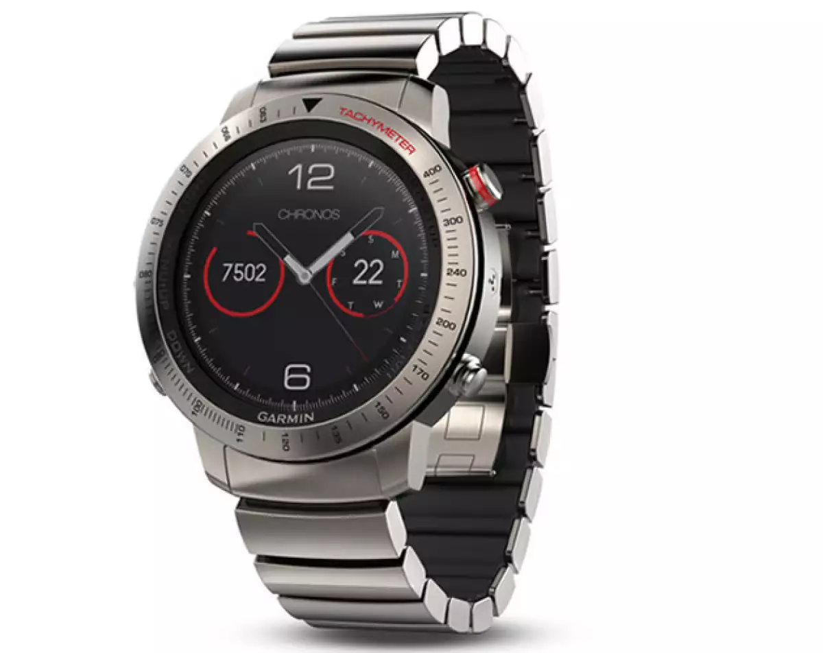 Garmin