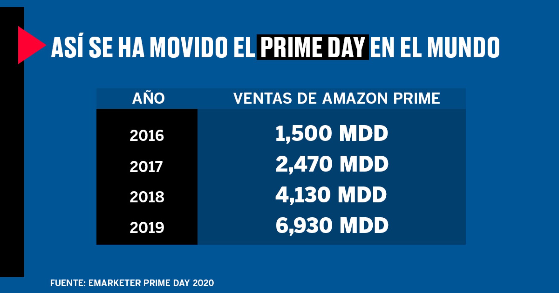 card_primeday.jpg