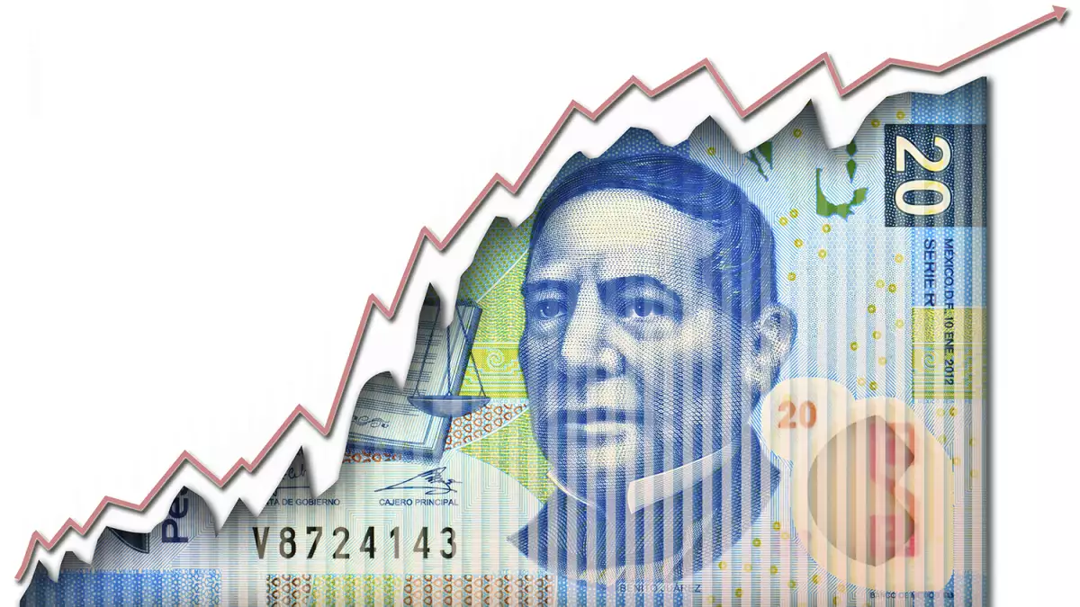 Las coberturas de indicadores financieros tales como divisas, son algo que se negocia en México desde hace más de una década.