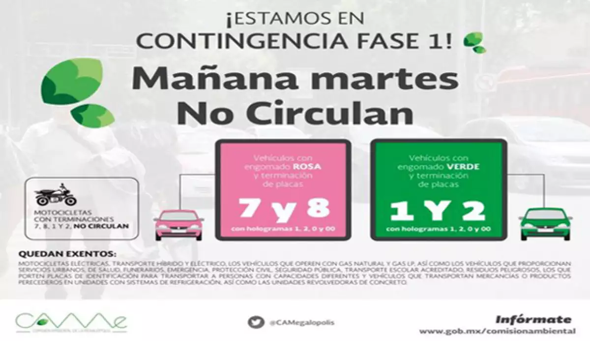 Mañana hay doble no circula, checa qué autos no podrán circular.