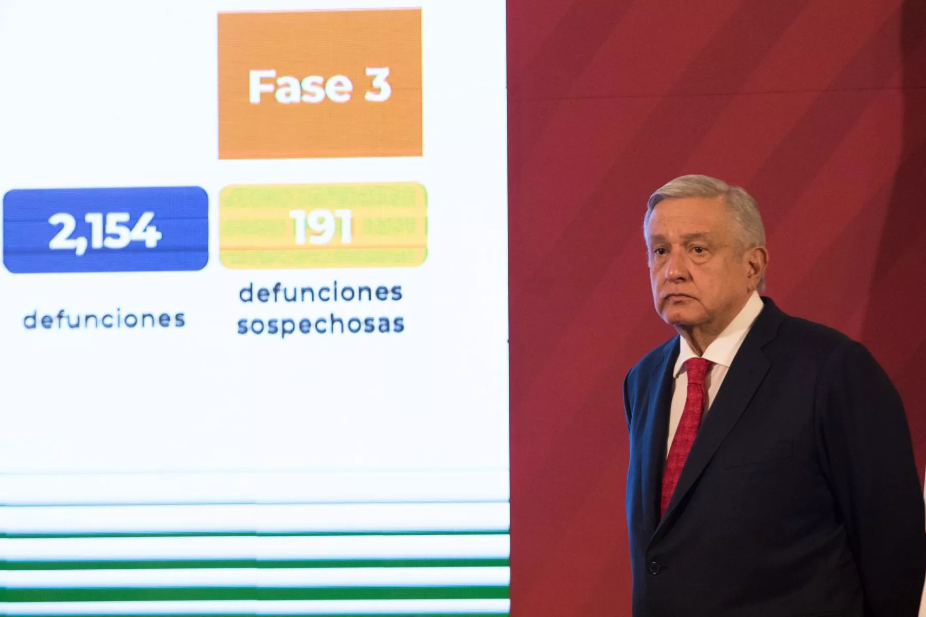 popularidad amlo covid