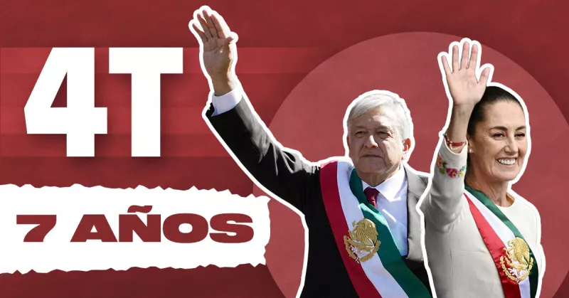 amlo-sheinbaum