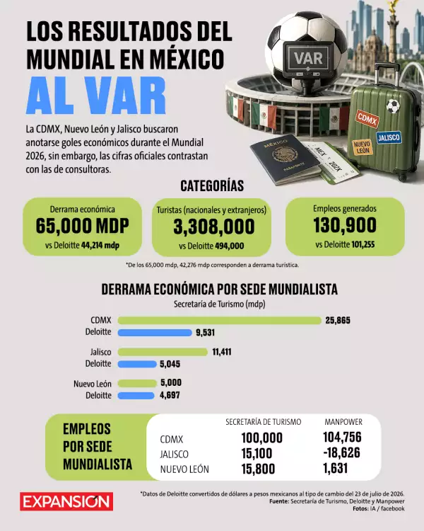 resultados-del-mundial (1).jpg