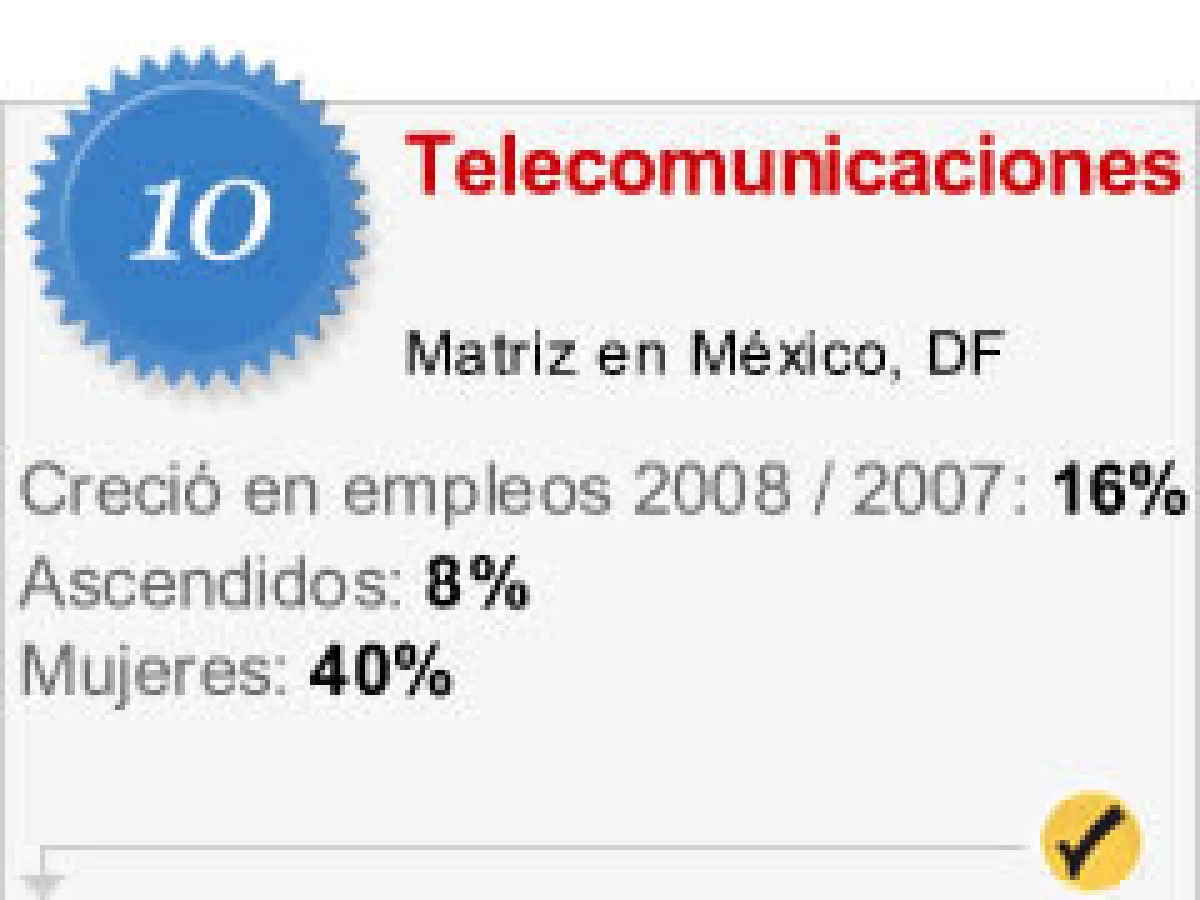 Esta empresa sí está contratando.