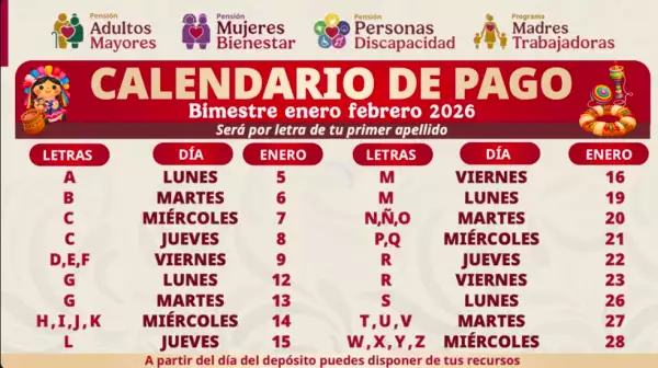 Calendario Bienestar: pago a adultos mayores, del 12 al 16 de enero 2026
