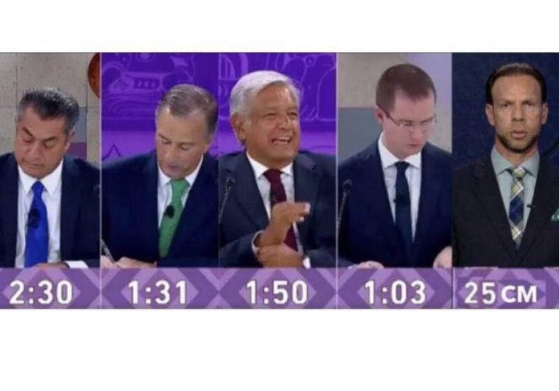 Zague en el debate