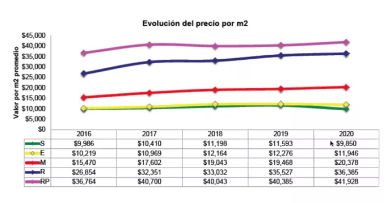 Evolución precio fuente Softec.png
