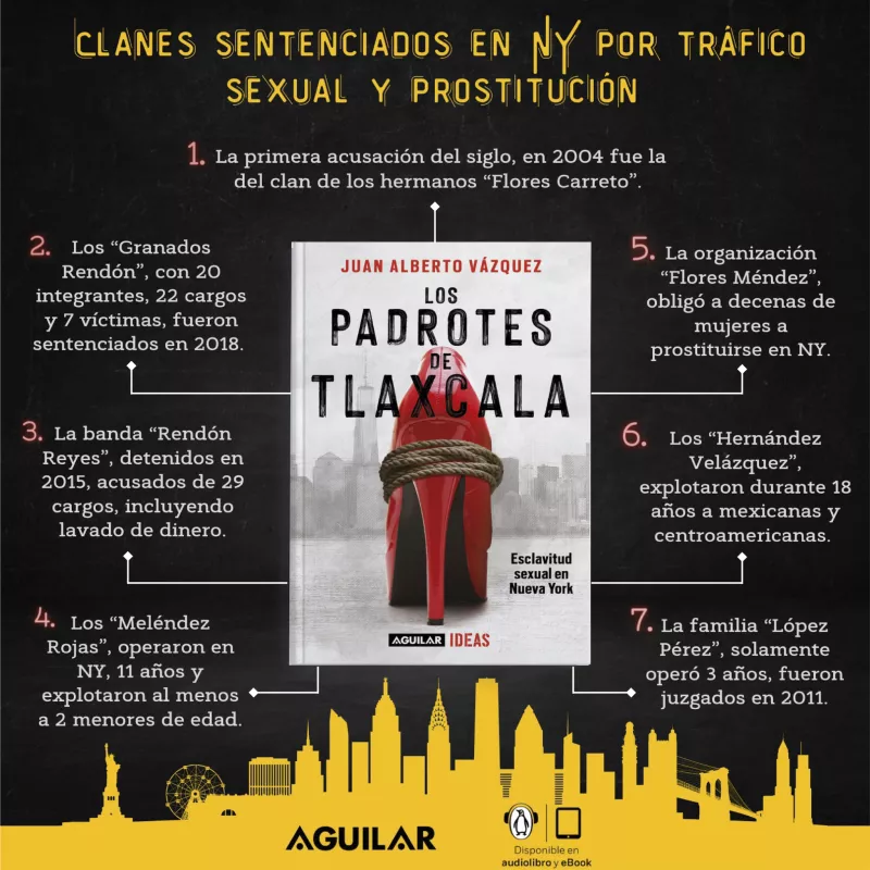 clanes padrotes tlaxcala.jpg