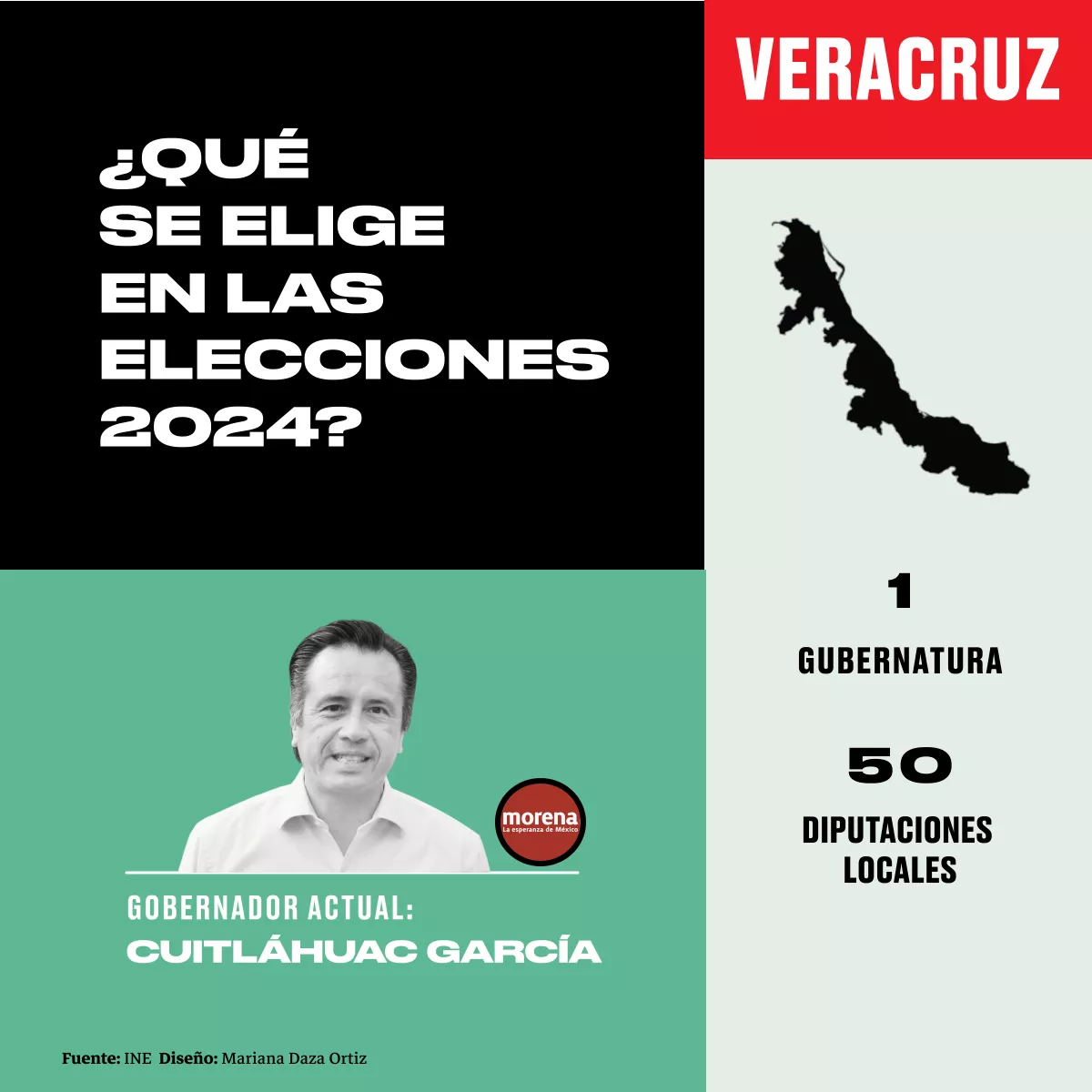 que-se-juega-veracruz-2024