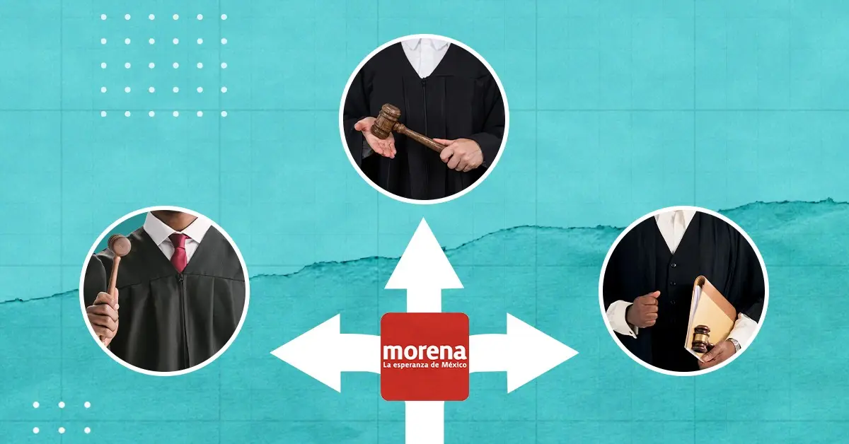 Aunque Morena asegura que es una elección donde no influirá, las reglas le favorecen, pues los tres Poderes de la Unión propondrán a los candidatos y el partido oficialista encabeza dos de ellos. (Imagen principal del artículo 'Morena podrá elegir a casi 70% de los candidatos a juzgadores en elección de 2025')
