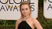 Hayden Panettiere 