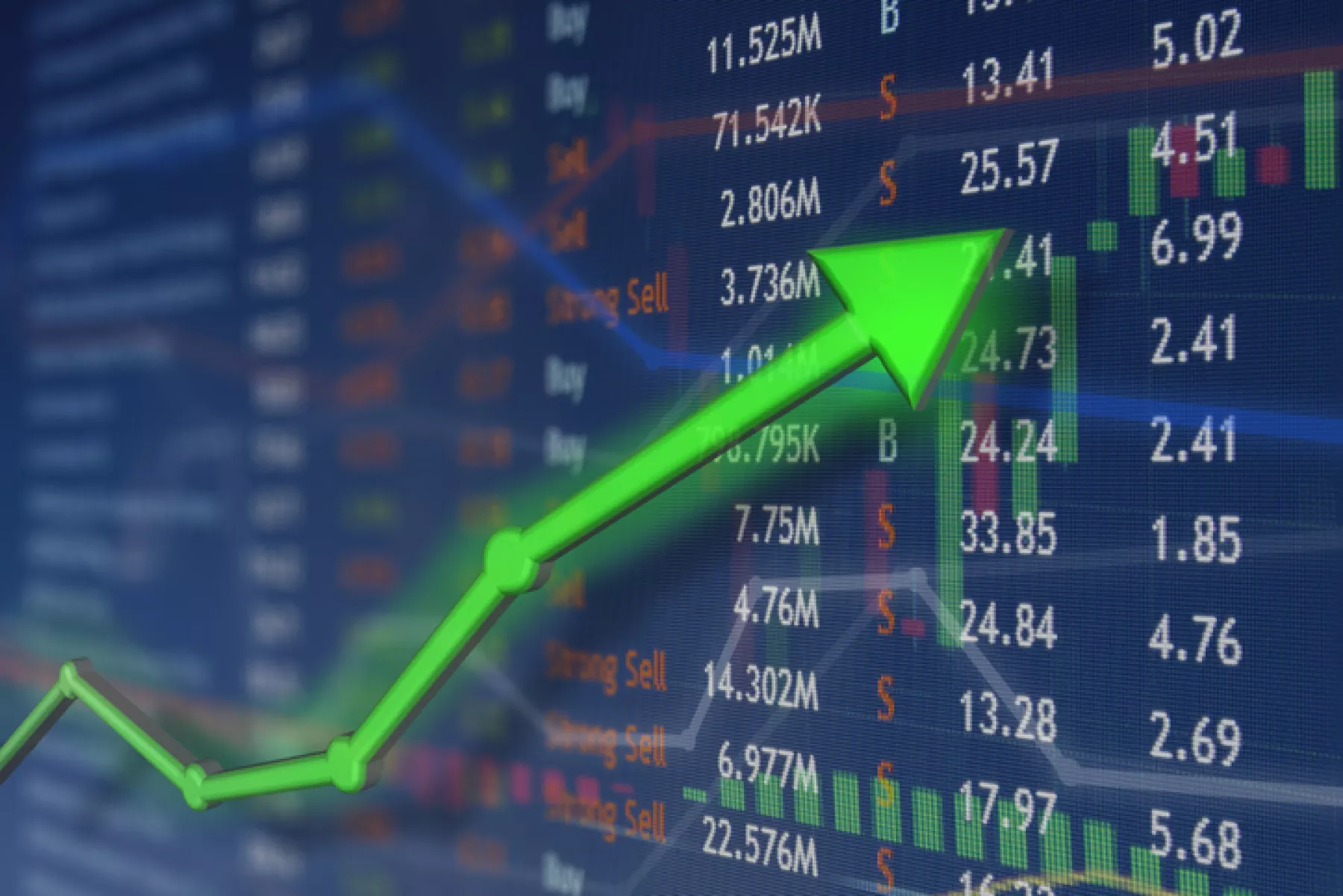 Investing and stock market concept gain and profits with faded candlestick charts.