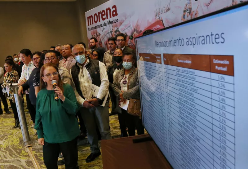 encuesta de Morena para la presidencia