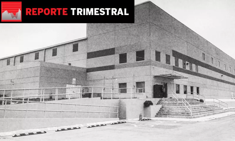 fibra MTY Reporte_trimestral 3T21
