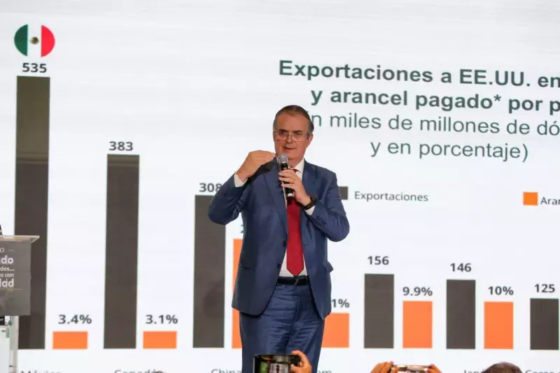 Exportaciones México Unión Europea 