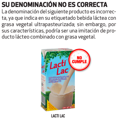CDATA[
La Procuraduría Federal del Consumidor ( Profeco ) realizó un estudio de calidad a 85 marcas de leche y productos lácteos ultrapasteurizados comercializados en México. El análisis reveló que todos los productos cumplen con el contenido neto declarado y con los parámetros de proteína, grasa, caseína, densidad, lactosa y sólidos no grasos establecidos en la Norma Oficial Mexicana, salvo uno que resultó reprobado. Por ello, Profeco recomienda no consumir ese producto hasta que la empresa responsable atienda las observaciones, ya que en su estado actual puede resultar confuso y engañoso para los consumidores. La venden en Tiendas 3B y es la más barata del mercado.
![