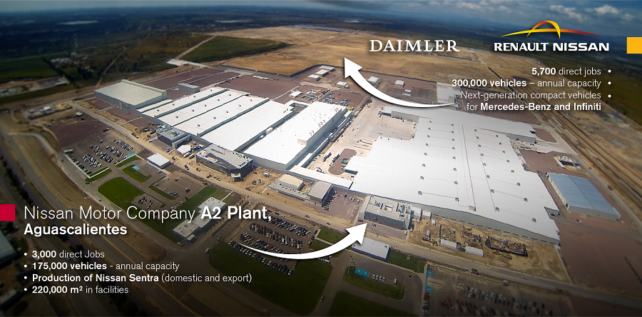 Daimler Presenta Su Planta En Aguascalientes A Epn Daimler Presenta Su Planta En Aguascalientes A Epn